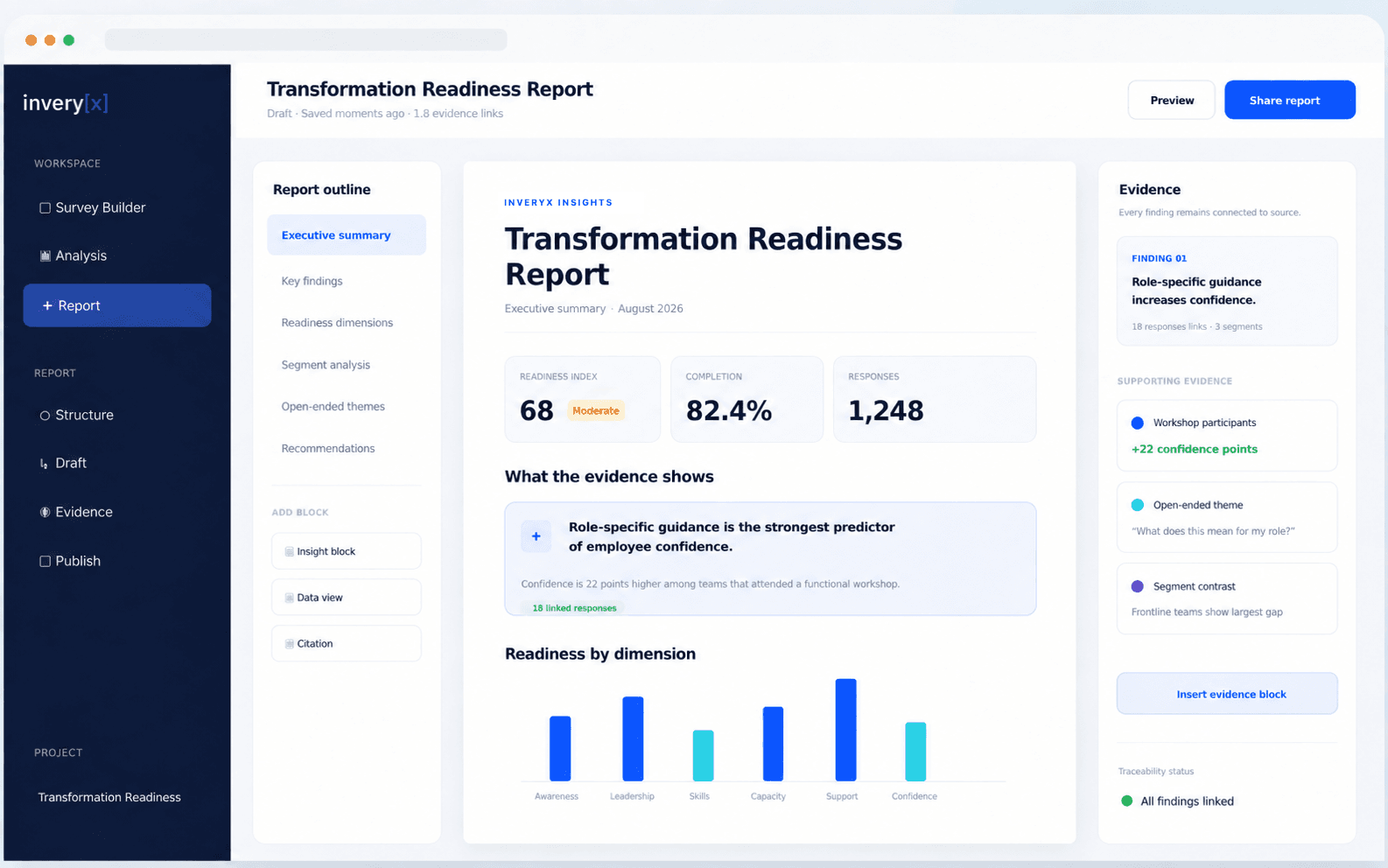 Inveryx reporting workspace with an evidence-backed findings draft and source panel